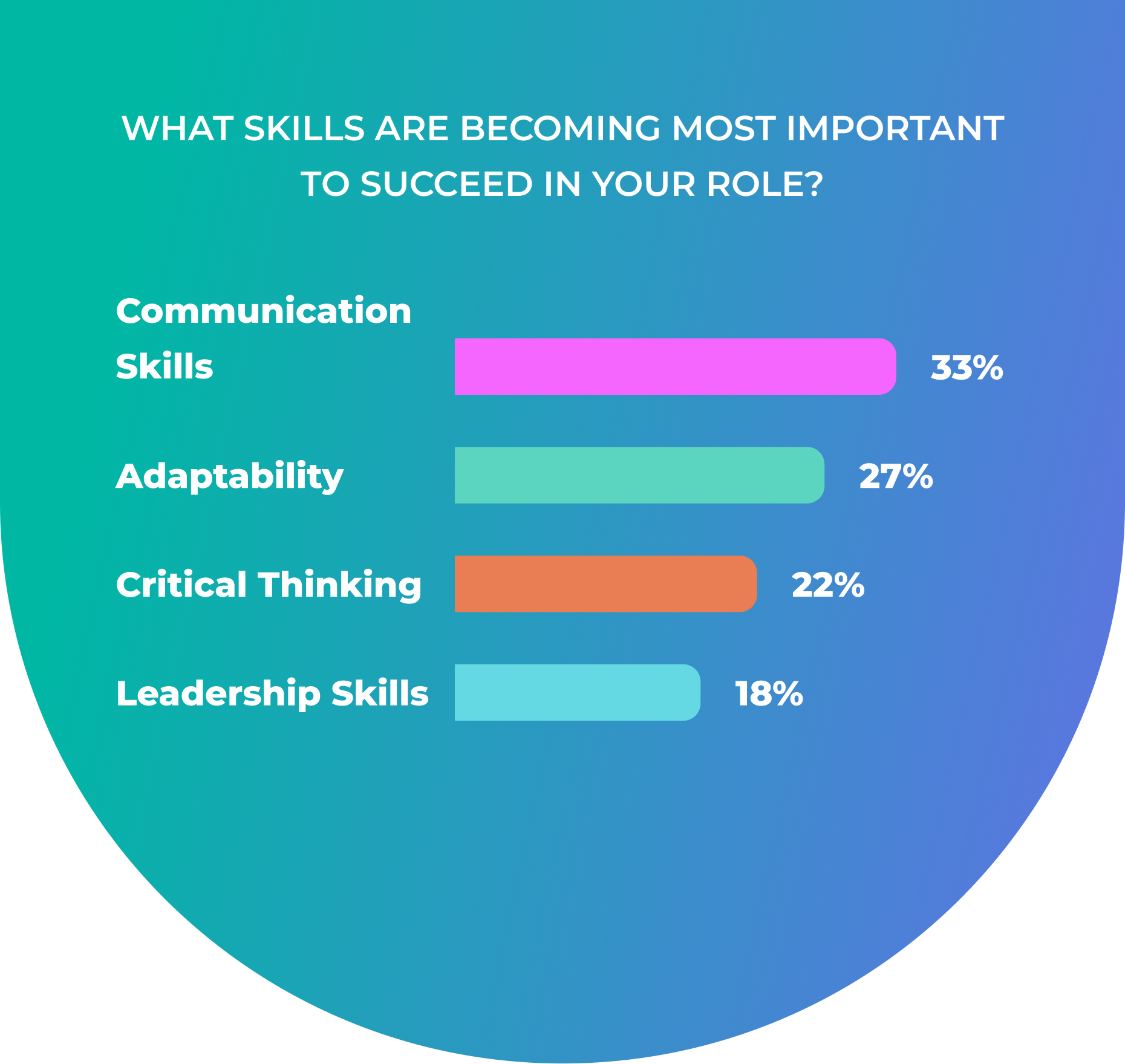 HAYLO People 2026 General Insurance and Broking Talent and Salary Insights Report